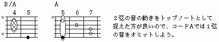 参考図14