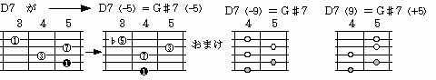 参考図16