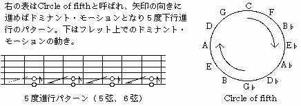 参考図4