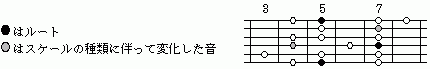 譜面16_4