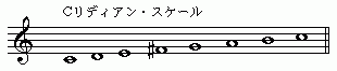譜面17