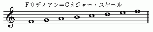 譜面18