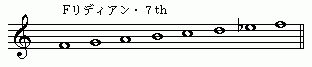 譜面19
