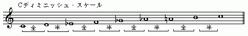 譜面26_1
