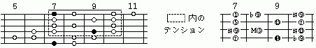 譜面27_2