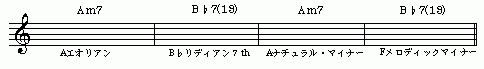 譜面36