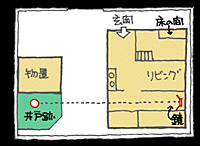y'sHouseMap