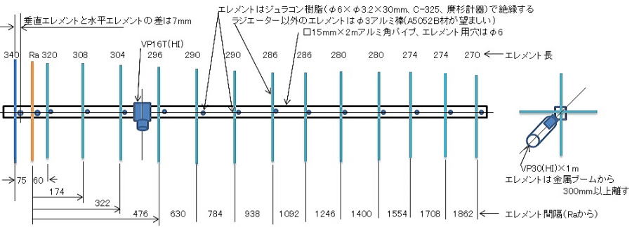04 Sat 8e15e