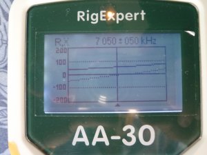 リグエキスパートのアンテナアナライザ AA-30