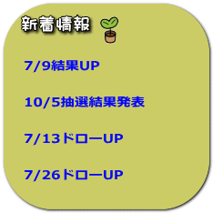 新着情報