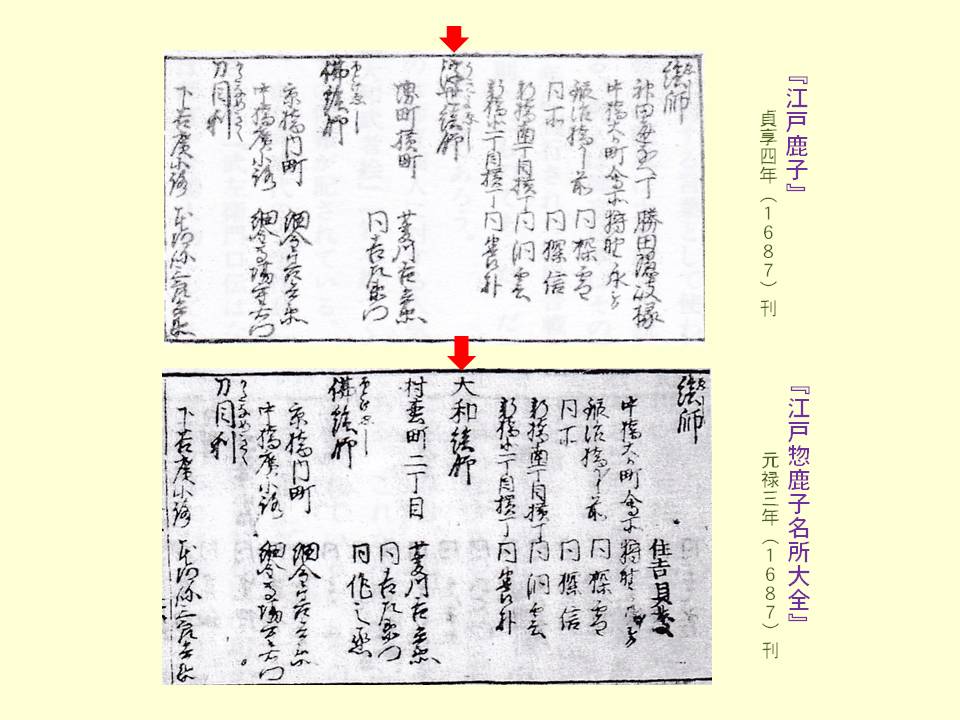 浮世絵の誕生と終焉