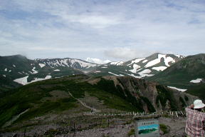 黒岳山頂よりお鉢方面