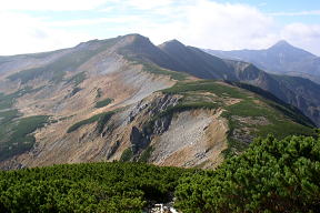 双六岳