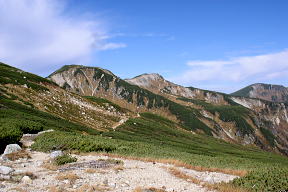 三俣蓮華岳