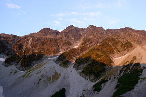 穂高