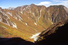西岳