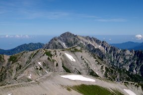 剱岳