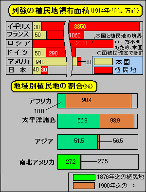 ーファミリー版ーよこはまの歴史11