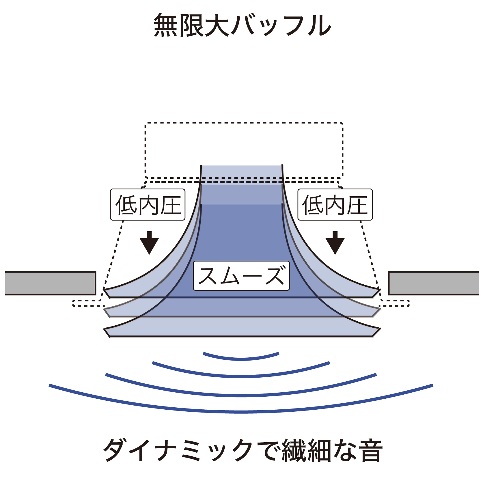 fig4