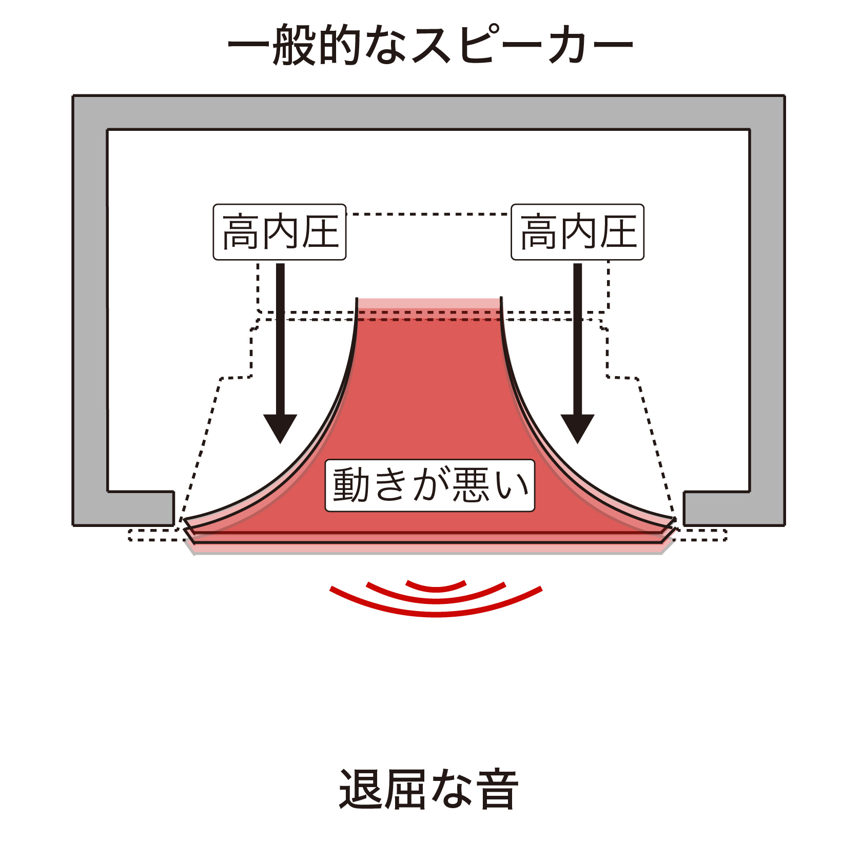 fig3
