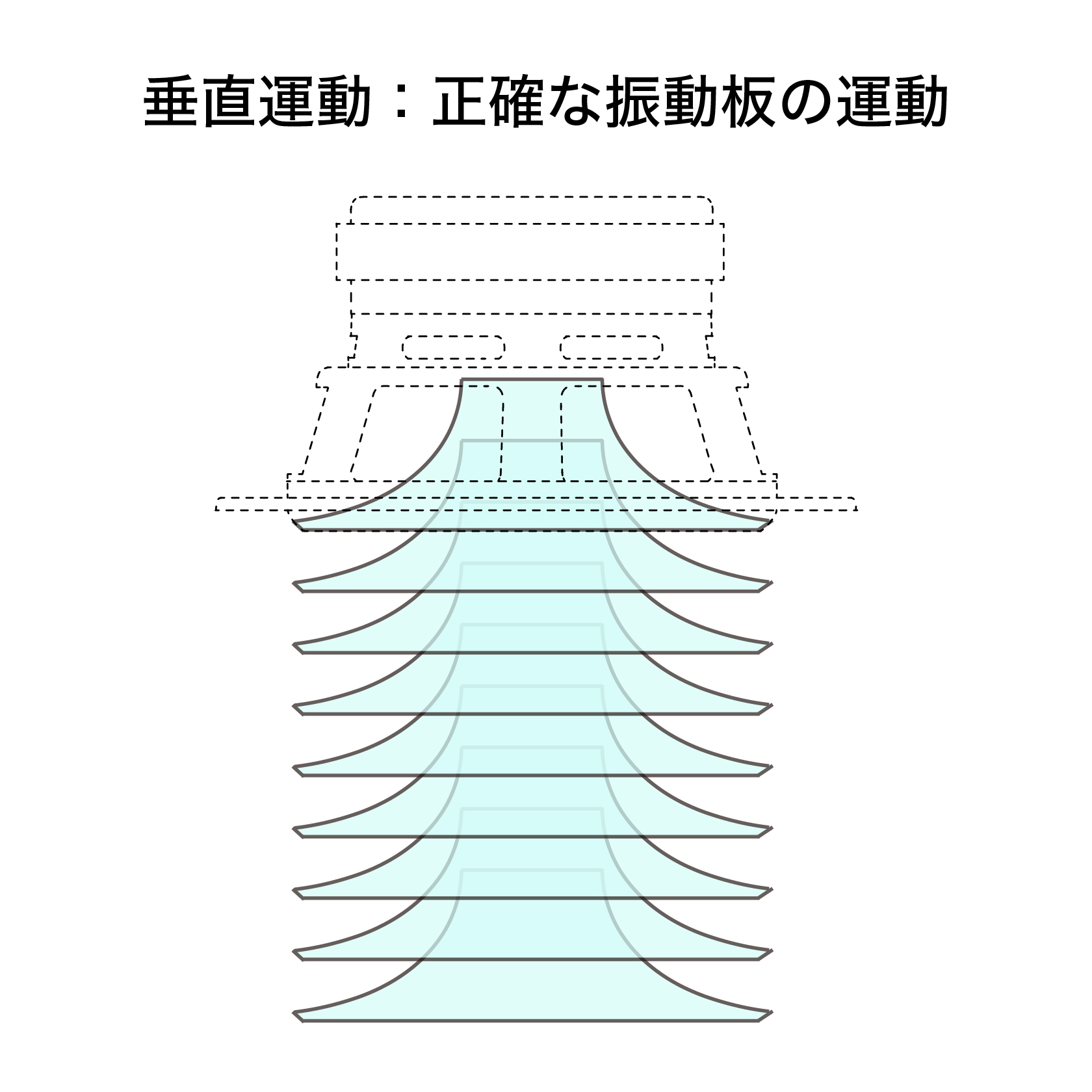 DiaphragmLS