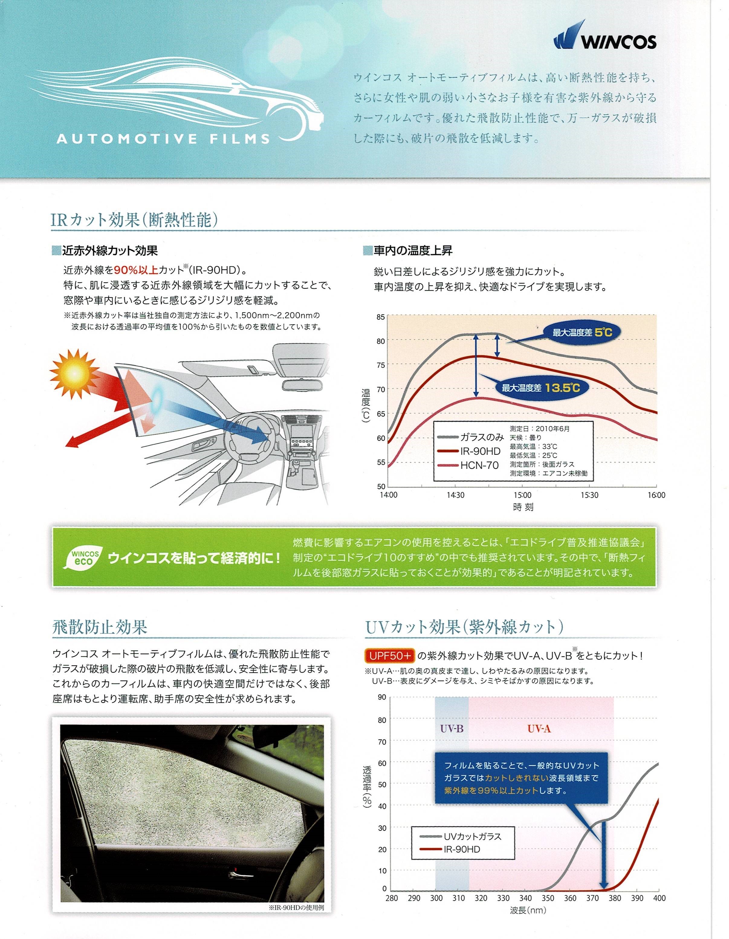 �t�B�����{�H