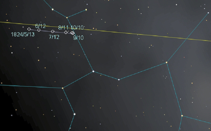 日本初の天王星観測はいかにしてなされたか
