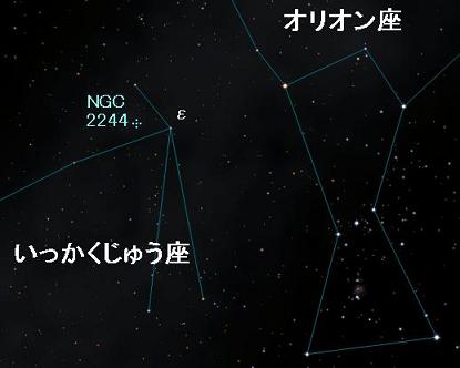 guide