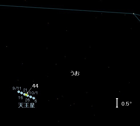 uranus22