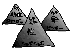 CXg