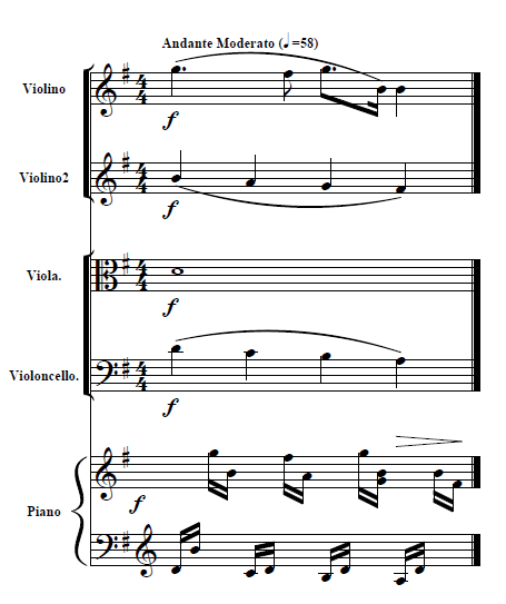 フォーレ ピアノ五重奏曲第２番ハ短調 Op 115