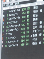 掲示板