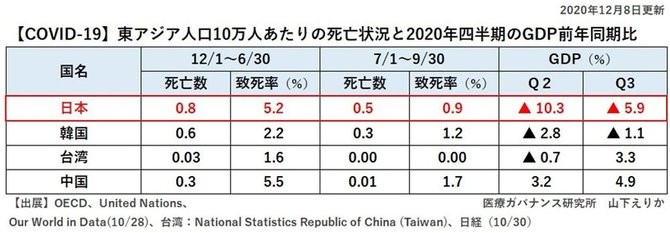本文中の図版