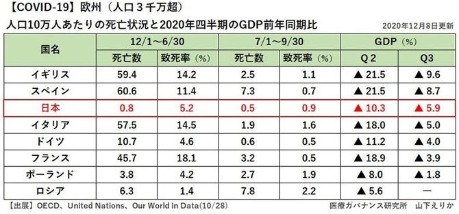 本文中の図版