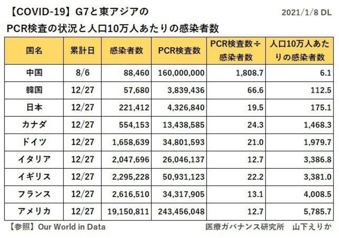 本文中の図版
