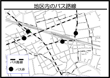 地区内のバス路線