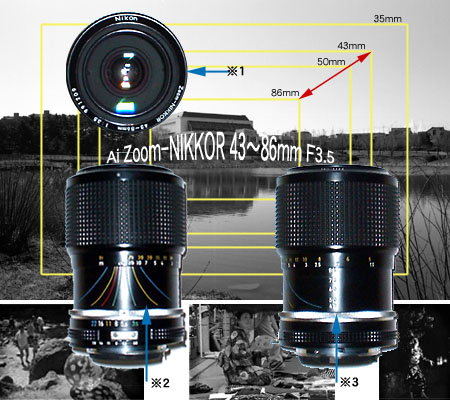 Ai Zoom-NIKKOR 43～86mm F3.5