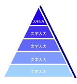 kaisou07
