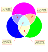 kasane06