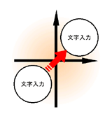 zahyou01