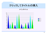 graph05