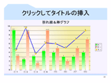 graph06