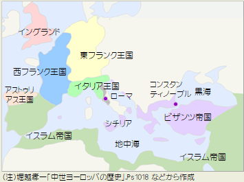 9世紀末のヨーロッパ