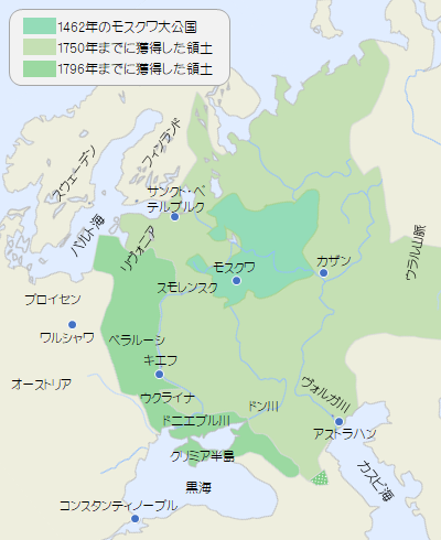 ロシアの領土拡大(15～18世紀)