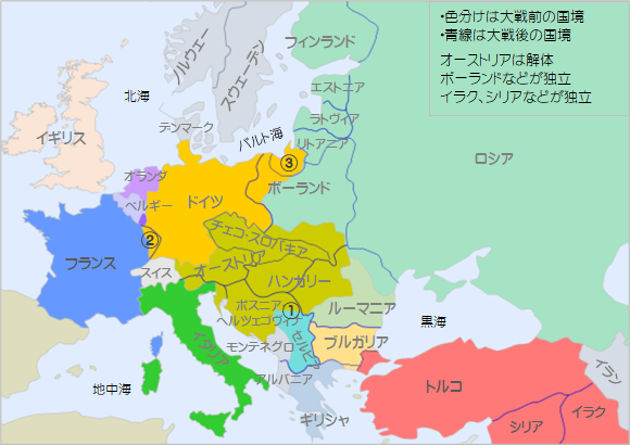 第1次世界大戦前後のヨーロッパ