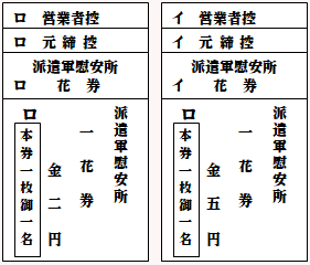 花券