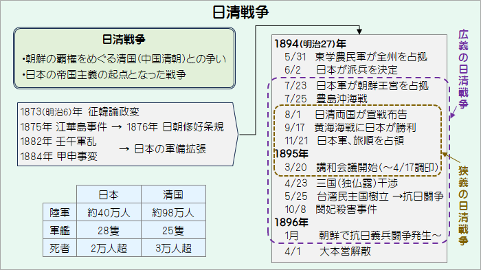 Jfg203