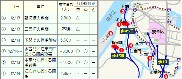 西部・南部における事件