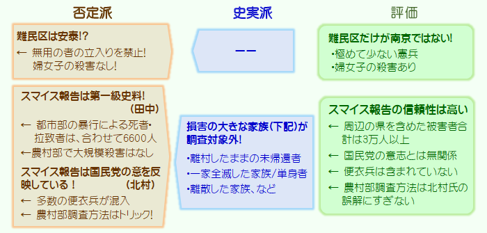 市民への暴行はわずか!?