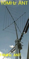 10MHz
